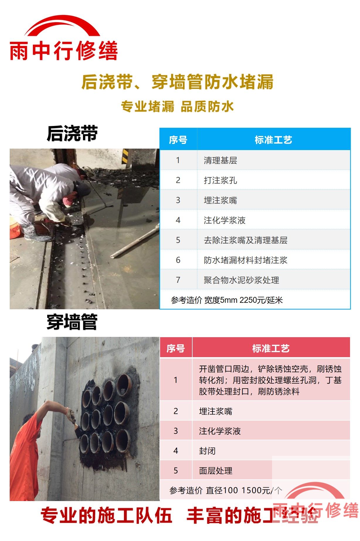 广东隧道堵漏加固